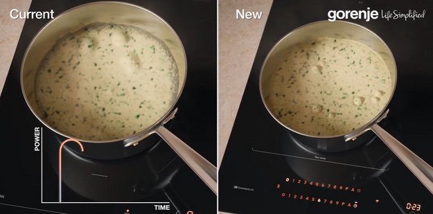 Индукционная варочная панель Gorenje GIS646XC (video 1)