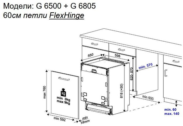 Встраиваемая посудомоечная машина Kuppersbusch G 6805.1 V (preview 7)