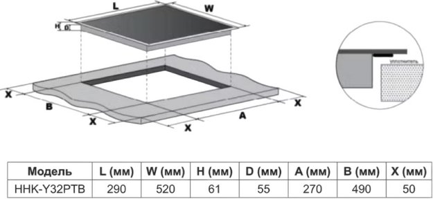 Индукционная варочная панель Haier HHK-Y32PTB (preview 4)