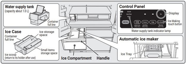 Холодильник Hitachi R-ZXC740WH-X (preview 4)