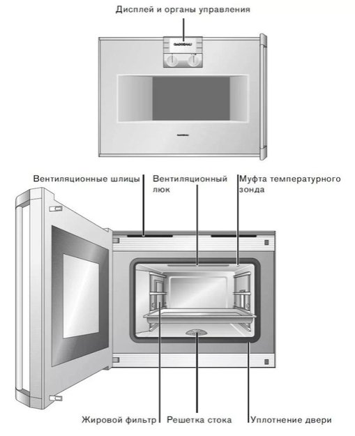 Духовой шкаф-пароварка Gaggenau BS 274-100 (preview 3)