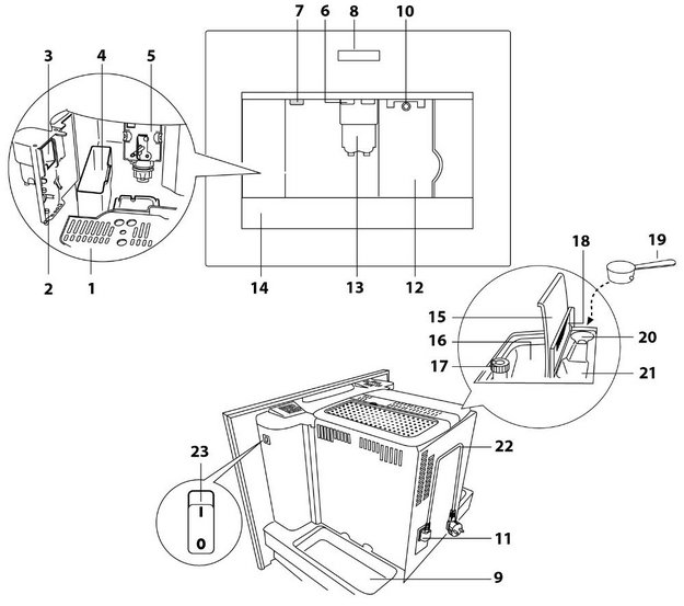 Встраиваемая кофемашина Lofra DolceVita 60 YBRBI66T BRONZE (preview 6)