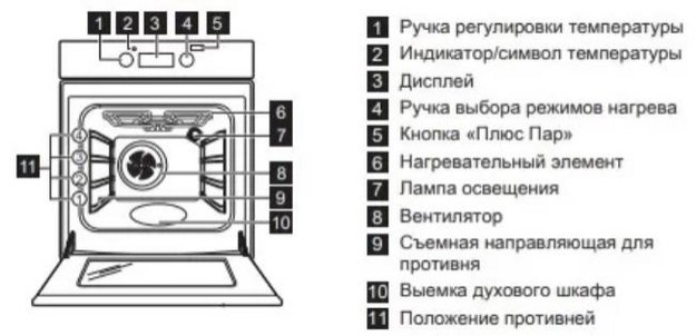 Индукционная плита AEG CIM66400BX (preview 9)
