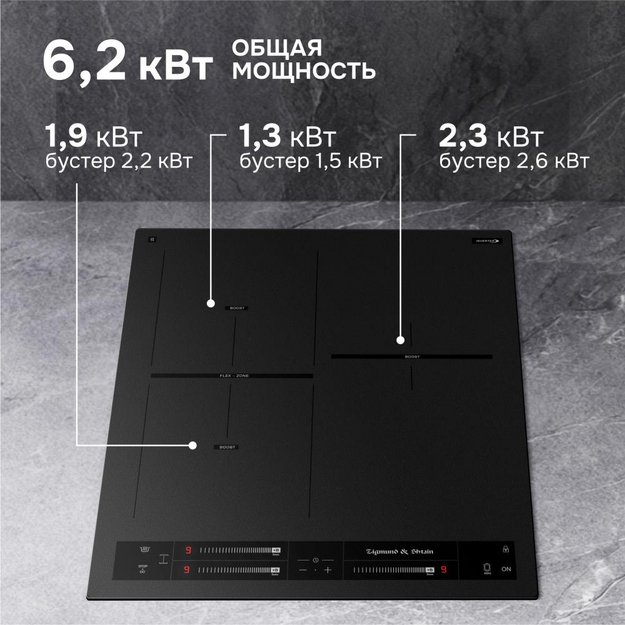 Стеклокерамическая варочная панель Zigmund & Shtain CI 24.4 B (preview 5)