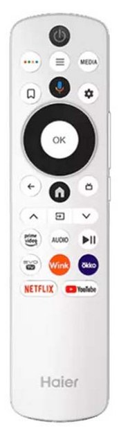 Телевизор Haier 65 Smart TV S2 Pro (preview 5)