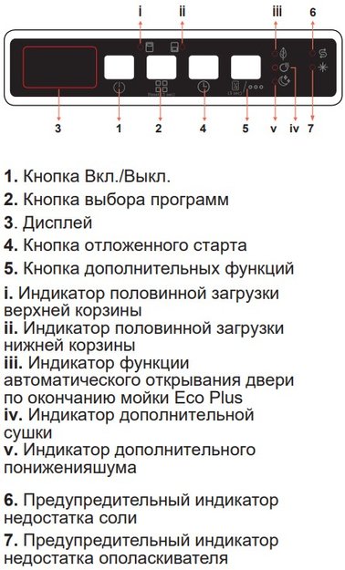 Встраиваемая посудомоечная машина Korting KDI 45898 I (preview 5)
