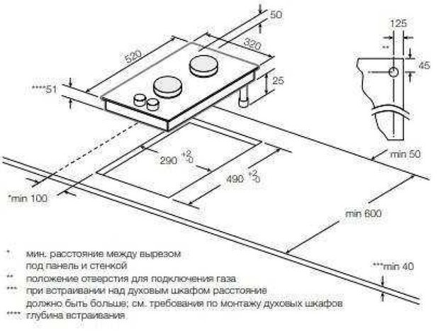 Варочная панель Graude GS 30.1 SM (preview 3)