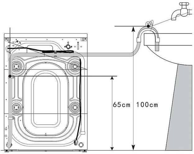 Стирально-сушильная машина Korting KWD 60DV107 (preview 4)