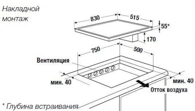 Индукционная варочная панель с вытяжкой Kuppersbusch KMI 8500.0 SR Gold (preview 4)