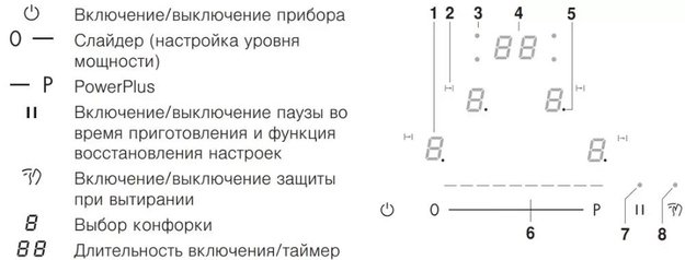 Варочная панель V-ZUG CookTop V2000 I604 CTI2T-31159 (preview 2)