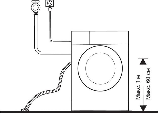 Стиральная машина Hyundai WME8203 (preview 4)