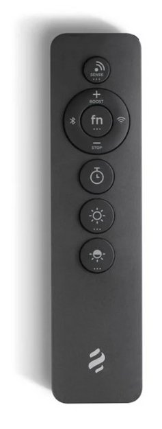 Пульт Elica KIT0184525 (preview 1)