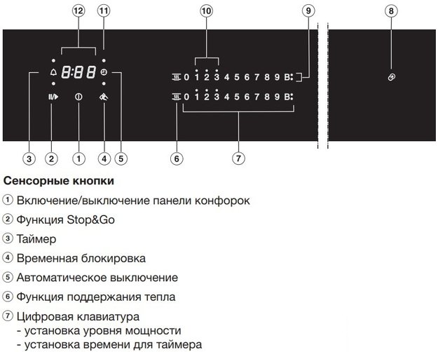 Индукционная варочная панель Miele KM 7677 FR с витрины, новая (без коробки) (preview 4)