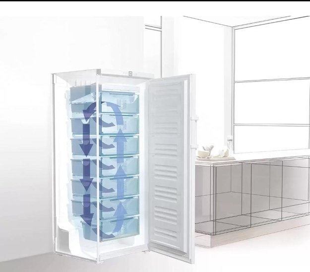 Морозильник Liebherr GN 4135 Comfort NoFrost (preview 8)