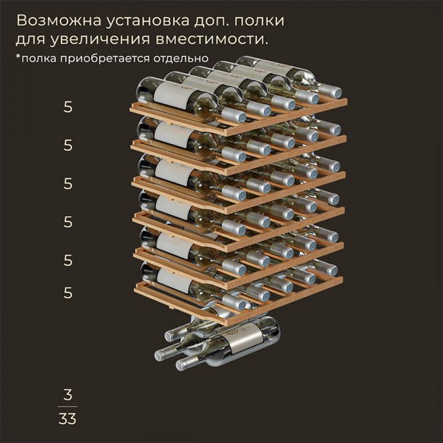 Винный шкаф Meyvel MV33-KBF1 (preview 6)