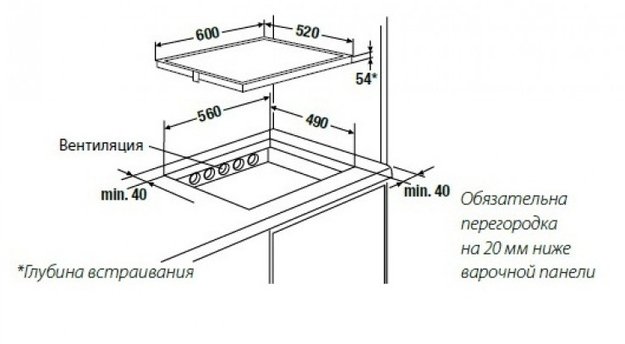 Индукционная варочная панель Kuppersbusch EKI 6340.2 ED (preview 2)