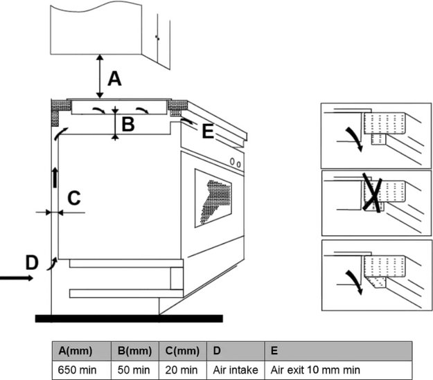 Индукционная варочная панель Haier HHY-Y64NPVB (фото 7) Индукционная варочная панель Haier HHY-Y64NPVB (preview 7)