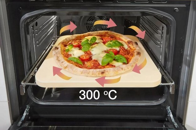 Электрическая плита Gorenje GECS5C60WPA (preview 21)