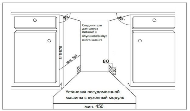 Встраиваемая посудомоечная машина Schaub Lorenz SLG VI4405 (preview 11)