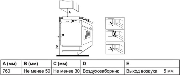 Индукционная варочная панель Haier HHK-Y64TJVB (фото 5) Индукционная варочная панель Haier HHK-Y64TJVB (preview 5)