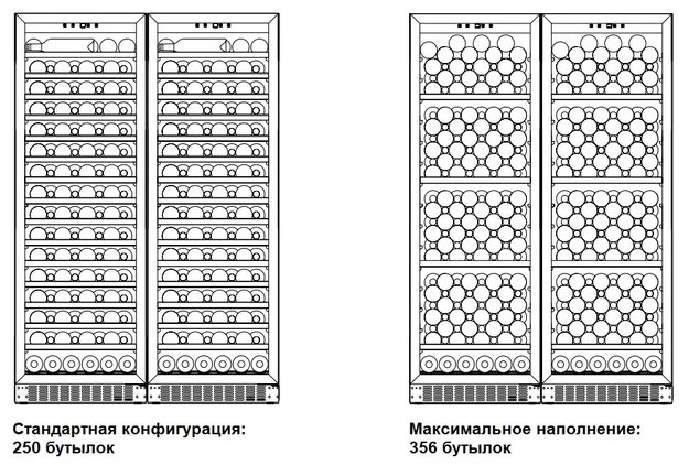 Винный шкаф Dometic C125G Double Wooden Mahogany (preview 2)