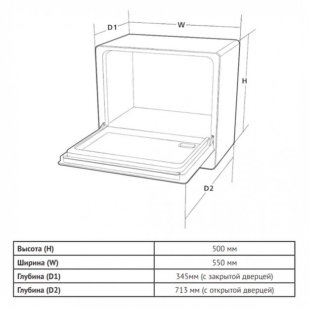 Компактная посудомоечная машина Korting KDF 26630 GN (preview 12)