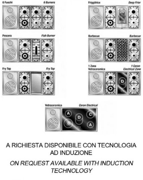 Варочный центр Restart GGL 135 1F (preview 2)