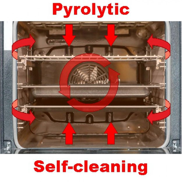 Встраиваемый электрический духовой шкаф Kaiser EH 6338 W (preview 4)