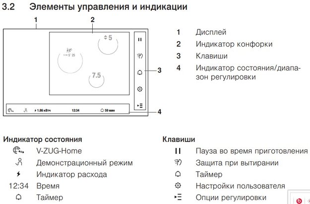 Индукционная варочная панель V-ZUG CookTop V6000 I705 FullFlex CTI6T-31132 (preview 3)