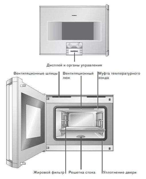 Духовой шкаф-пароварка Gaggenau BS 271-100 (preview 3)