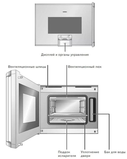 Духовой шкаф-пароварка Gaggenau BS 221-130 (preview 2)