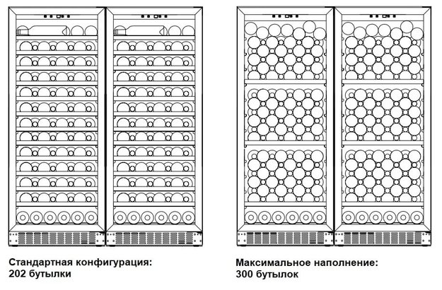 Винный шкаф Dometic C101G Double Wooden Loft White (preview 2)