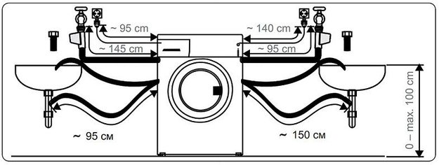 Отдельностоящая стиральная машина с сушкой Korting KWD 58IL14106 (preview 5)