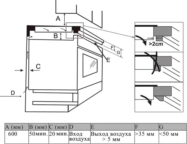 Индукционная варочная панель Haier HHX-Y64TVVB (фото 8) Индукционная варочная панель Haier HHX-Y64TVVB (preview 8)