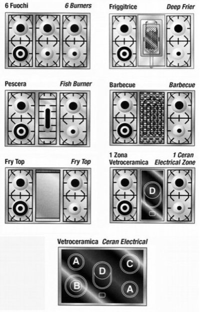 Варочный центр Restart ELG 114 g (preview 3)