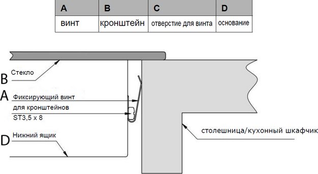 Индукционная варочная панель Haier HHY-Y64NVB (фото 5) Индукционная варочная панель Haier HHY-Y64NVB (preview 5)