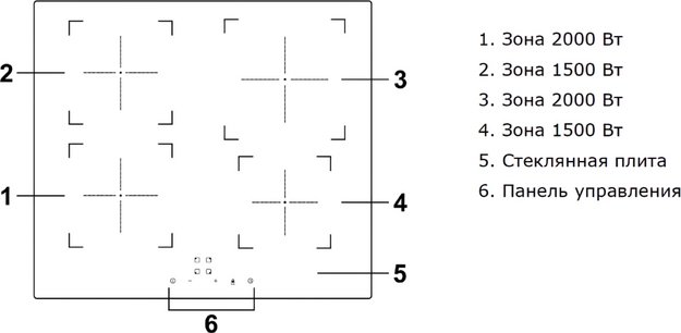 Индукционная варочная панель Haier HHY-Y64NVB (фото 4) Индукционная варочная панель Haier HHY-Y64NVB (preview 4)