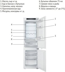Встраиваемый холодильник Куперсберг RBN 1760 фото 3 в Новосибирске Встраиваемый холодильник Kuppersberg RBN 1760 фото 3 в Новосибирске