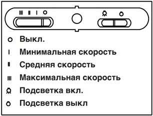 Вытяжка Teka Nubero 60 HP WHITE CREAM фото 4 в Новосибирске