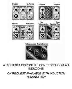 Варочный центр Restart ELG 122 G фото 2 в Новосибирске