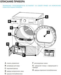 Сушильная машина Кертинг KD 69 IHP фото 4 в Новосибирске Сушильная машина Korting KD 69 IHP фото 4 в Новосибирске