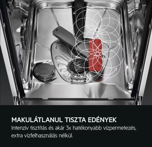 Встраиваемая посудомоечная машина АЕГ FSB53907Z фото 4 в Новосибирске Встраиваемая посудомоечная машина AEG FSB53907Z фото 4 в Новосибирске