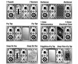 Варочный центр Restart ELG 043 G фото 3 в Новосибирске