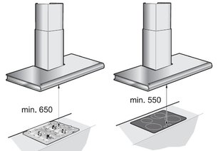 Вытяжка Gaggenau AW 281-120  фото 4 в Новосибирске