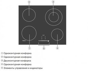 Варочная панель Миле KM 6540 FR с витрины новая фото 3 в Новосибирске Варочная панель Miele KM 6540 FR с витрины новая фото 3 в Новосибирске