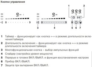 Варочная панель WOK Фауцуг GAS411GSAZ фото 3 в Новосибирске Варочная панель WOK V-ZUG GAS411GSAZ фото 3 в Новосибирске