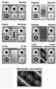 Варочный центр Restart ELG 090 g фото 2 в Новосибирске