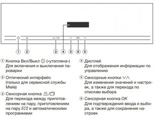 Встраиваемая пароварка Miele DG2840 GRGR фото 4 в Новосибирске
