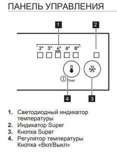 Встраиваемый холодильник Смег U8C082DF фото 3 в Новосибирске Встраиваемый холодильник Smeg U8C082DF фото 3 в Новосибирске