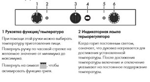 Конвекционная печь Smeg ALFA420H-2 фото 4 в Новосибирске